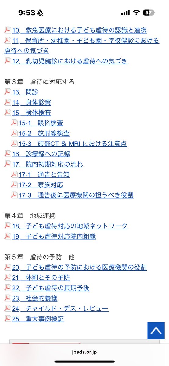 d_dyuka's tweet photo. 質問です。日本小児科学「子ども虐待診療の手引き改訂第3版
」第５章虐待の予防他 、21．体罰とその予防 ２．体罰が与える子供への影響
1)体罰はそもそも効果的ではない。
2)体罰を受けると攻撃性が増加したり、暴力的な人との関わり方を学んでしまう。
の引用元論文をご存知でしたら教えて下さい！！ https://t.co/SaotcNm7ZW