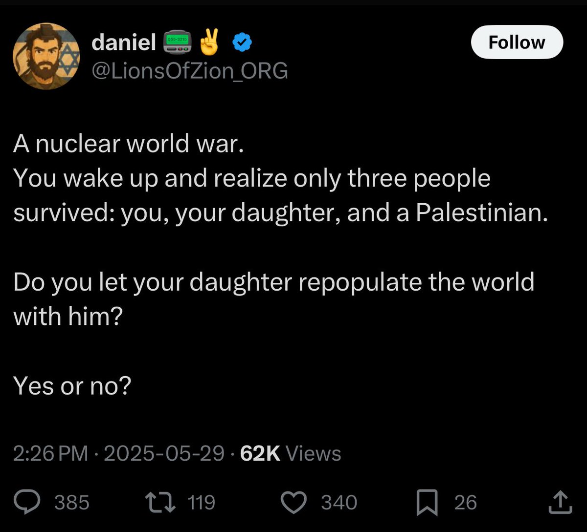 Zionists are not beating the sexual predator allegations