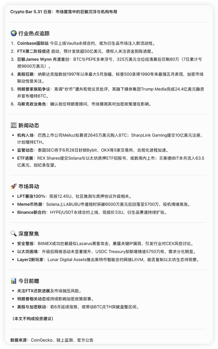 Crypto8r's tweet photo. Crypto Bar 5.31加密日报 https://t.co/2UZR3lujtU