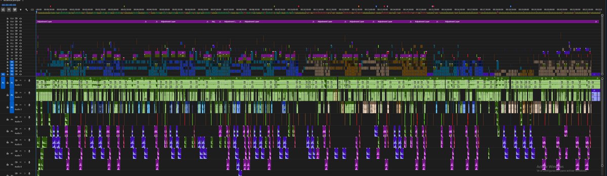 Cada segundo de este video fue trabajado a detalle. 

Aquí está la línea de tiempo del video: youtu.be/TUWPPwlhCW8?si…