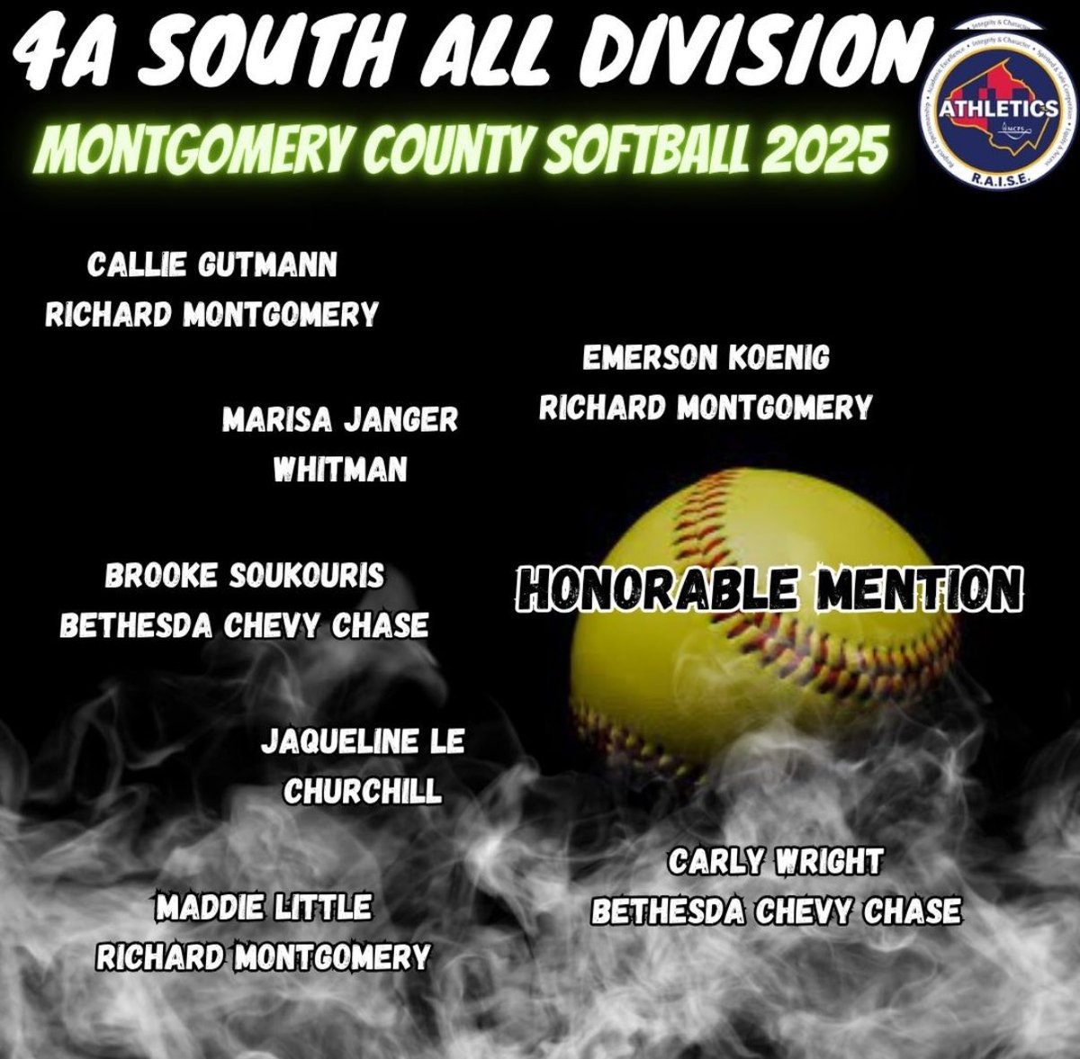 WCHS Softball (@wchs__softball) on Twitter photo Was on the road all day so this is a bit delayed but… SO proud of <a href="/maggieking2025/">Maggie King</a> (Division Pitcher of the Year), <a href="/KaiEnHsu2028/">Kai-En Hsu</a> (1st team utility) and Jacqueline Le (honorable mention). Well deserved recognition for all! <a href="/DawgsSports/">Winston Churchill Athletics</a> <a href="/mocoSBbulletin/">MoCo Softball Bulletin</a> Was on the road all day so this is a bit delayed but… SO proud of <a href="/maggieking2025/">Maggie King</a> (Division Pitcher of the Year), <a href="/KaiEnHsu2028/">Kai-En Hsu</a> (1st team utility) and Jacqueline Le (honorable mention). Well deserved recognition for all! <a href="/DawgsSports/">Winston Churchill Athletics</a> <a href="/mocoSBbulletin/">MoCo Softball Bulletin</a>
