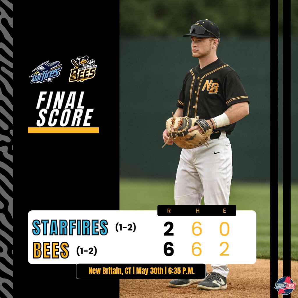 New Britain Bees tweet media