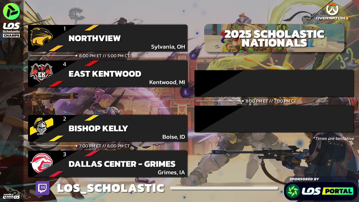 LOS Scholastic Nationals powered by <a href="/League_OS/">LeagueOS</a>
continues tomorrow!

Tune into the broadcast!
6pm ET: #1 [OH] <a href="/NVHSWildcats/">Sylvania Northview</a> vs #4 [MI] <a href="/EastKentwoodKPS/">EastKentwoodHS-KPS</a>
7pm ET: #2 [ID] <a href="/BKHSKnights/">Bishop Kelly Knights</a> vs #3 [IA] <a href="/DCGDistrict/">Dallas Center-Grimes</a>
8pm ET: Grand Finals

twitch.tv/los_scholastic

#scholastic #esports #portal