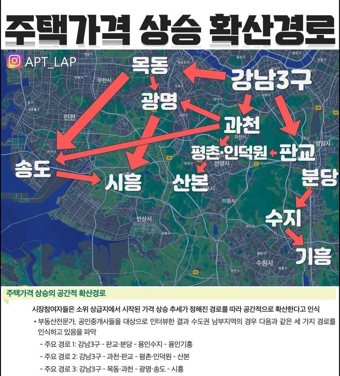 경기떨피는법❂이태원술[퉬 𝐎𝐁𝐀𝐍𝐆𝐑𝐘𝐀𝐍].gaz