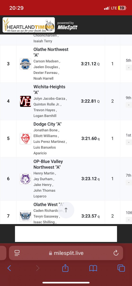 BVNW Track & Field tweet media