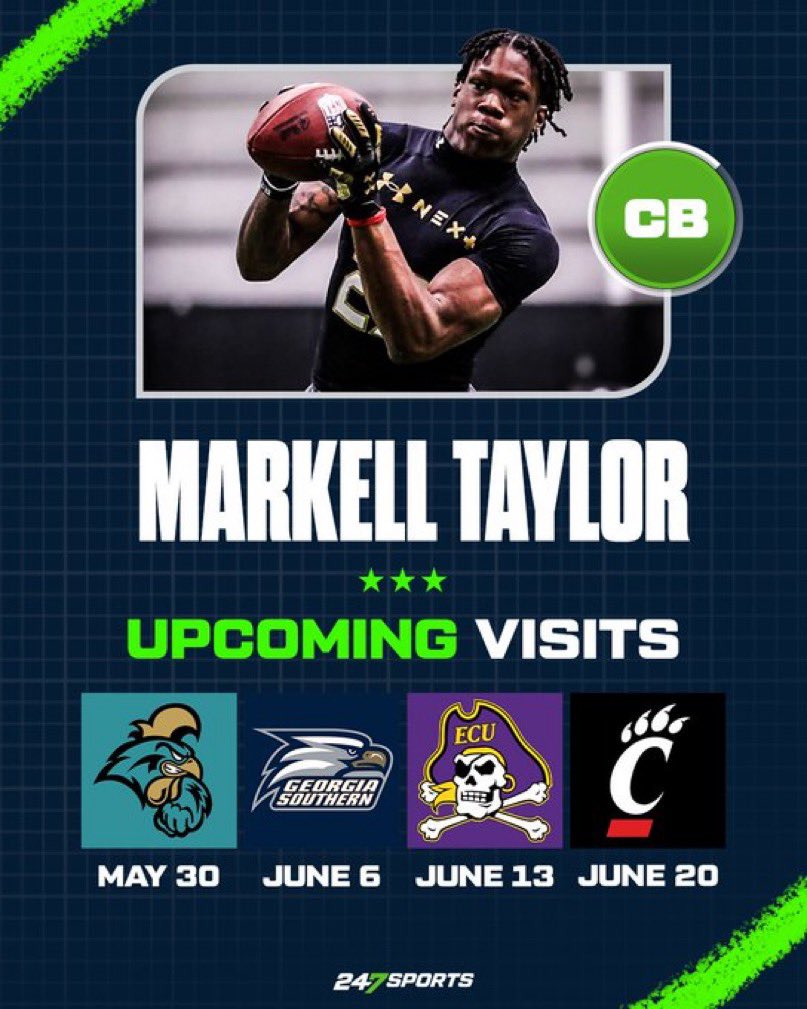 #AGTG cant wait!!
<a href="/samspiegs/">Sam Spiegelman</a> <a href="/Hayesfawcett3/">Hayes Fawcett</a> <a href="/ChadSimmons_/">ChadSimmons</a> <a href="/najehwilk/">Najeh Wilkins</a> <a href="/JeremyO_Johnson/">Jeremy Johnson</a> <a href="/247Sports/">247Sports</a> <a href="/DemetricDWarren/">Demetric D. Warren</a> <a href="/galloway__drew/">Drew Galloway</a> 
<a href="/Chavius_jackson/">Coach Jackson</a> 
<a href="/NPHSRecruiting/">North Paulding Football Recruiting</a> 
<a href="/RecruitGeorgia/">Recruit Georgia</a>