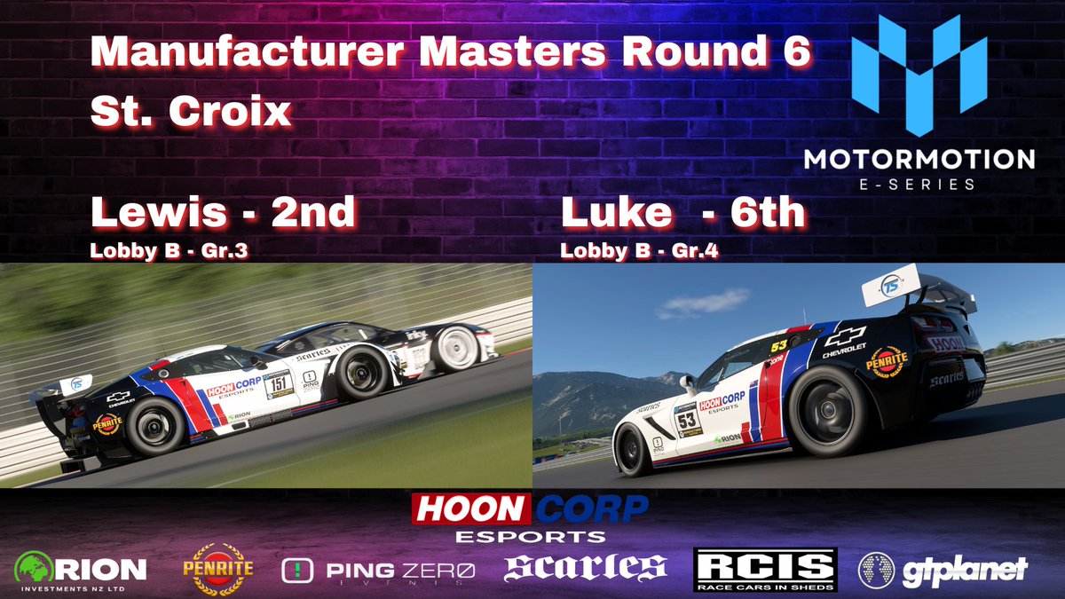 HooncorpE's tweet photo. The Motormotion Manufacturer Masters wrapped up against the beautiful and picturesque backdrop of St. Croix. 

Here's where the Chevrolets finished in their final race of the season!

#Hooncorp #HooncorpEsports #simracing #racing #cars #virtualracing #esports https://t.co/cO9AKGUf7t