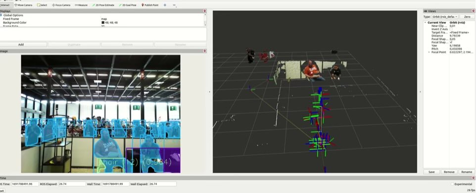 yolo_ros

ROS 2 wrap for YOLO models from Ultralytics to perform object detection and tracking, instance segmentation, human pose estimation and Oriented Bounding Box (OBB).

github.com/mgonzs13/yolo_…