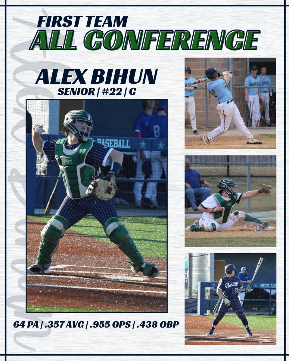 Bartlett Hawks Baseball (@bhshawkbaseball) on Twitter photo Congratulations to Alex Bihun on being named Upstate Eight First Team All-Conference!
<a href="/alex_bihun/">Alex Bihun</a> Congratulations to Alex Bihun on being named Upstate Eight First Team All-Conference!
<a href="/alex_bihun/">Alex Bihun</a>