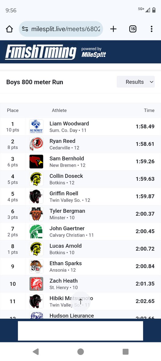 New Bremen Track & Field tweet media