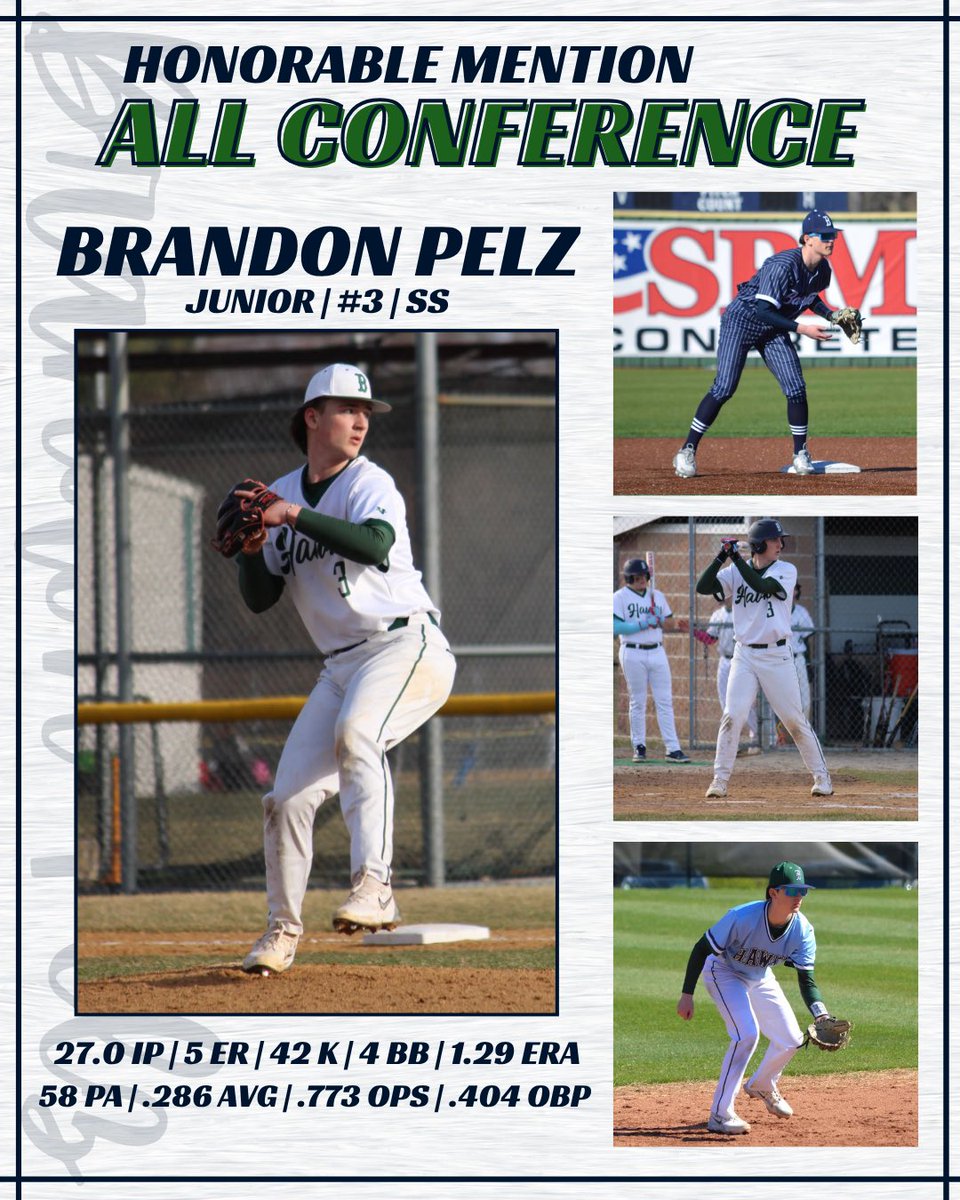 Bartlett Hawks Baseball (@bhshawkbaseball) on Twitter photo Congratulations to Brandon Pelz on being named an Upstate Eight All-Conference Honorable Mention!
<a href="/brandonpelz30/">Brandon Pelz</a> Congratulations to Brandon Pelz on being named an Upstate Eight All-Conference Honorable Mention!
<a href="/brandonpelz30/">Brandon Pelz</a>