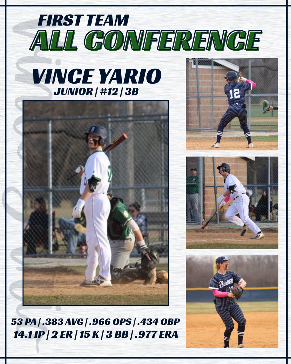 Bartlett Hawks Baseball (@bhshawkbaseball) on Twitter photo Congratulations to Vince Yario for being named Upstate Eight First Team All-Conference!
<a href="/VYario/">Vince Yario</a> Congratulations to Vince Yario for being named Upstate Eight First Team All-Conference!
<a href="/VYario/">Vince Yario</a>