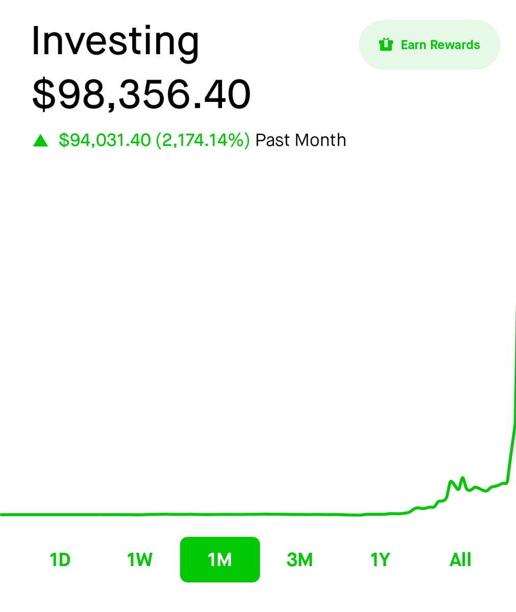 Xx_WiReD_xX's tweet photo. In 2021 I turned $1,200 into $98,000 with eleven $AMC call contracts.

I watched that money fade to zero. I believed in something that was misunderstood and misconstrued.

I've spent nearly every day since then learning from my mistakes, preparing, and planning for my redemption. https://t.co/kaAeF8necV