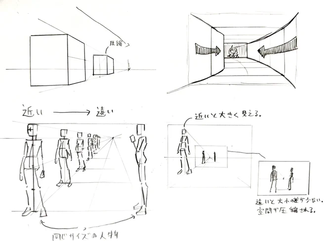 練習 距離と空間👁️
1人の人物から、様々な距離に人物を描く事ができる。 