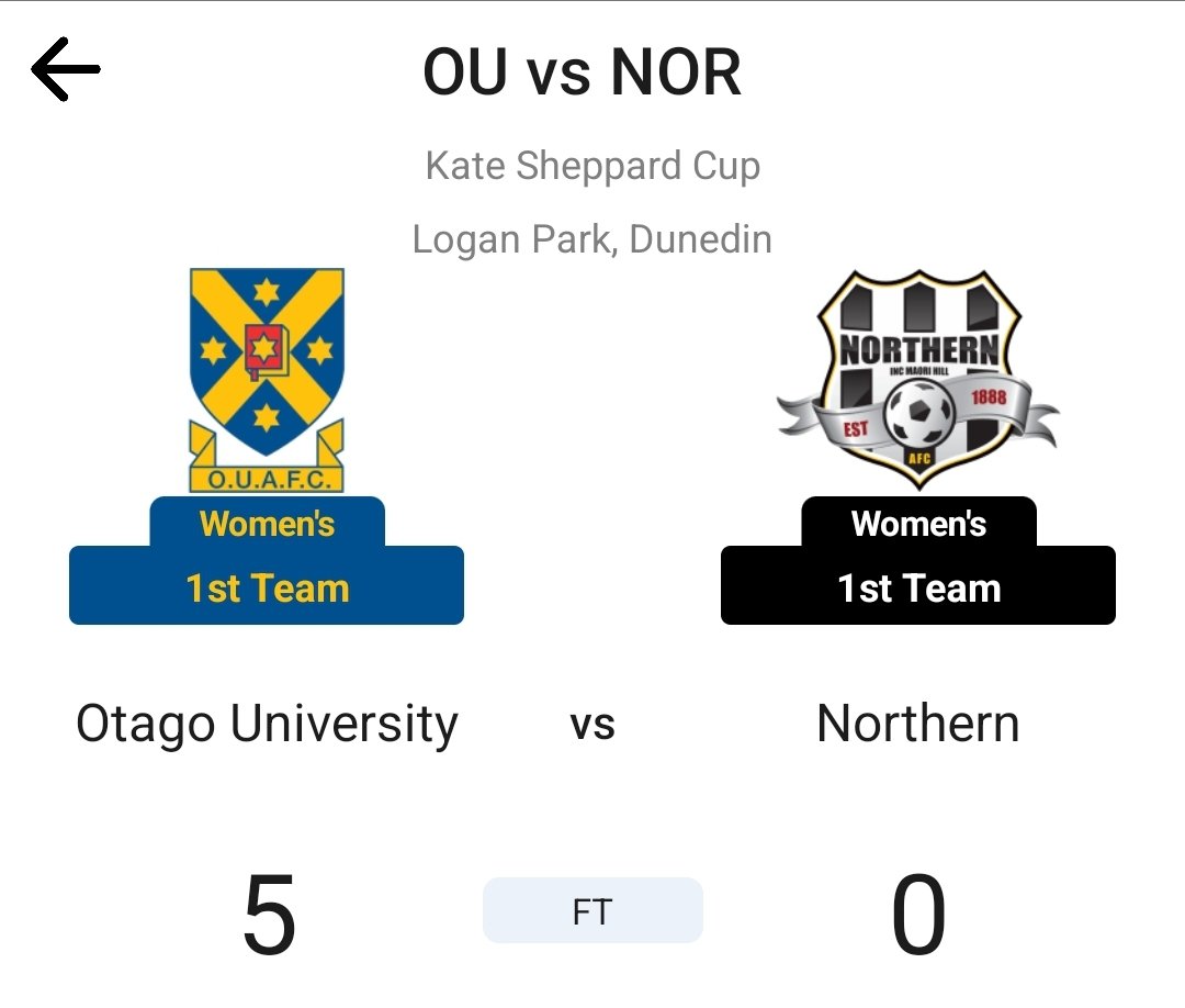AfcNorthern's tweet image. Our Women's #KSCup journey ends at this stage. A credible performance, but Varsity showed their quality.