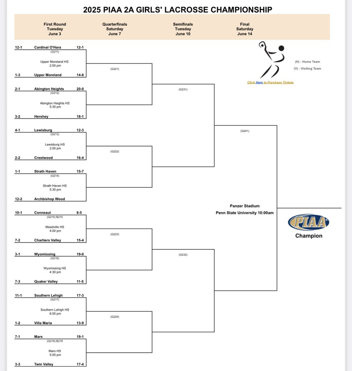 PIAA 2A Bracket is SET! ✅ 🥍

📍MAC
Vs Twin Valley
⏰ 5 pm
WHITE OUT.  

#MarsGirlsLacrosse