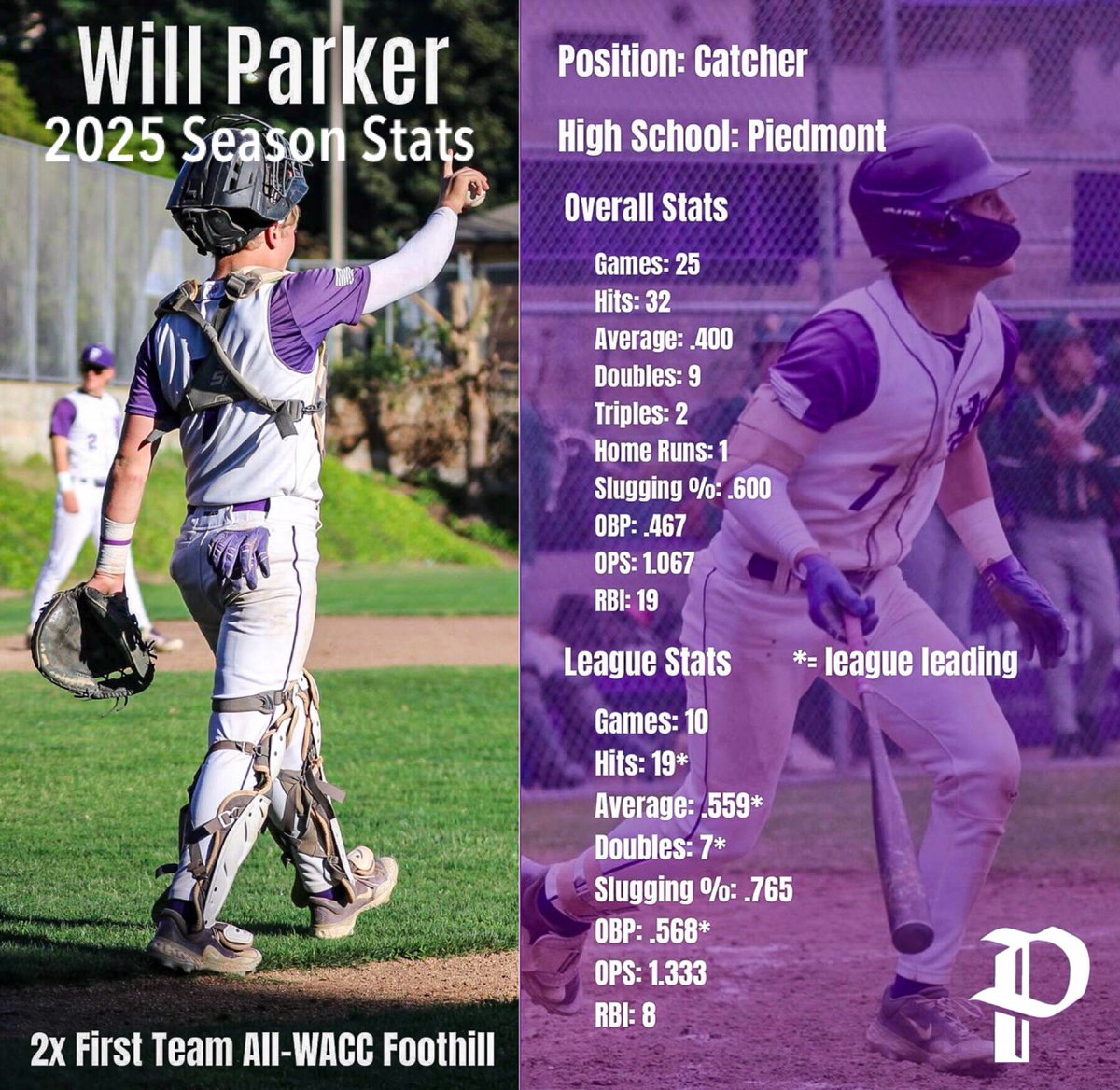 Will Parker tweet media