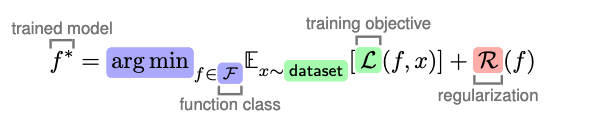 Mike Frager ⧉ tweet media