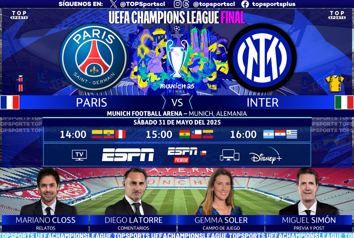 TOP Sports (@topsportscl) on Twitter photo UEFA #ChampionsLeague 🏆 FINAL
🇫🇷 #ParisSaintGermain - #InterdeMilan 🇮🇹
🎙️ Relatos: Mariano Closs
🎙️ Comentarios: <a href="/dflatorre/">Diego Latorre</a>
🎙️ Cancha: <a href="/gemma_soler/">Gemma Soler</a>
#⃣ #CHAMPIONSxESPN #DisneyPlus - #UCL #UCLfinal #PSGInter
🖥️ ESPN Sudamérica
🖥️ ESPN Premium 🇨🇱
📱💻 <a href="/disneyplusla/">Disney+ Latinoamérica</a>
🔃❤️ UEFA #ChampionsLeague 🏆 FINAL
🇫🇷 #ParisSaintGermain - #InterdeMilan 🇮🇹
🎙️ Relatos: Mariano Closs
🎙️ Comentarios: <a href="/dflatorre/">Diego Latorre</a>
🎙️ Cancha: <a href="/gemma_soler/">Gemma Soler</a>
#⃣ #CHAMPIONSxESPN #DisneyPlus - #UCL #UCLfinal #PSGInter
🖥️ ESPN Sudamérica
🖥️ ESPN Premium 🇨🇱
📱💻 <a href="/disneyplusla/">Disney+ Latinoamérica</a>
🔃❤️