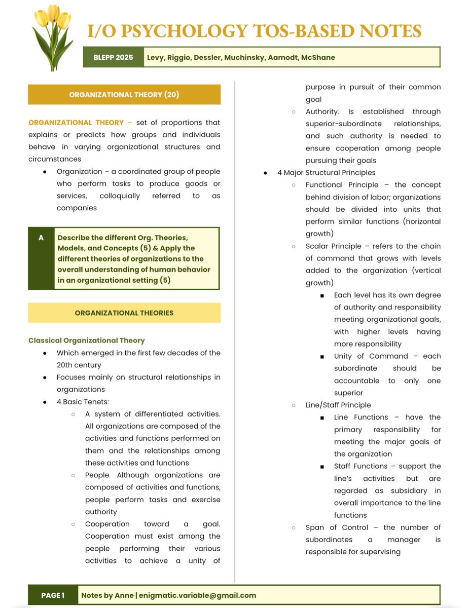 Overview of Organizational Theory (20%; 20 items)