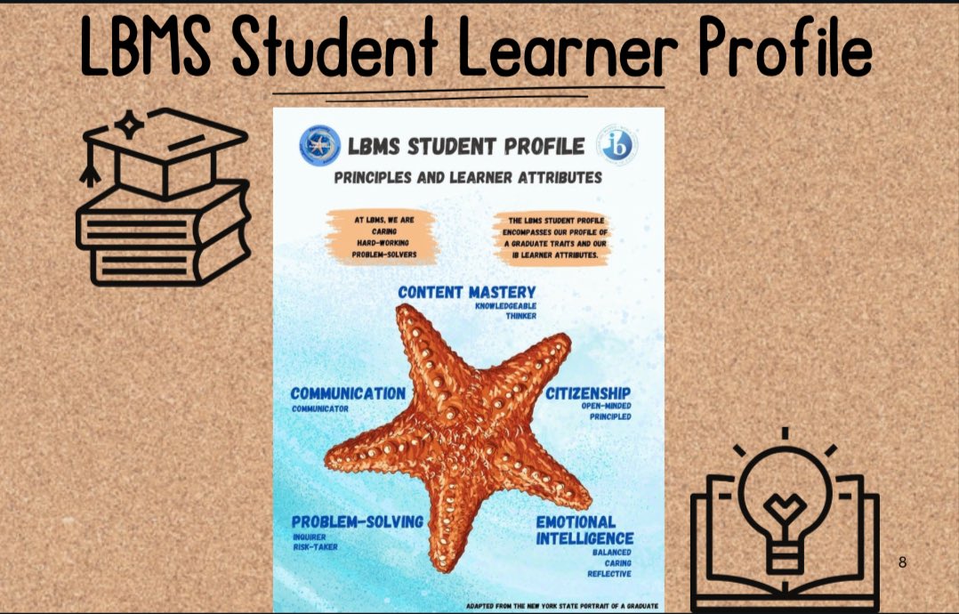 Heather Fisher (@heatherfisread) on Twitter photo Another amazing session at #LIELS on using success criteria to bring our Learner Profile to life! Loved the showcase of real case study with clear ways to make it visible for students, staff & families. <a href="/LBSchoolsNY/">LongBeachSchools</a> <a href="/Jostroff2/">Janna Ostroff, Ed.D.</a> Another amazing session at #LIELS on using success criteria to bring our Learner Profile to life! Loved the showcase of real case study with clear ways to make it visible for students, staff & families. <a href="/LBSchoolsNY/">LongBeachSchools</a> <a href="/Jostroff2/">Janna Ostroff, Ed.D.</a>
