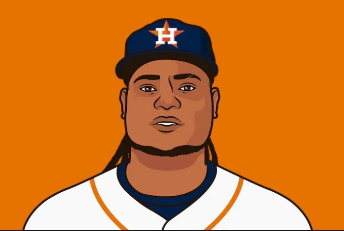 StrosZone_'s tweet image. Framber Valdez tonight:
9 Innings Pitched
83 PITCHES!!! 🔥
9 Strikeouts
AND A WIN!