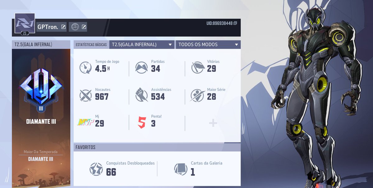 SOLO ao CELESTIAL de Ultron ta indo bem, primeiro dia estamos Diamante 3 já, boneco tem muito potencial