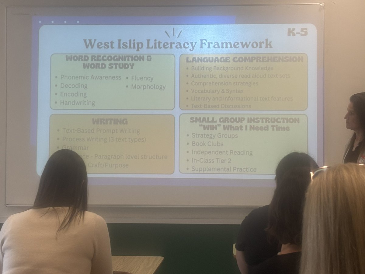 Heather Fisher (@heatherfisread) on Twitter photo Another inspiring session @ #LIELS Leading Literacy Change by <a href="/dana_musso/">Dana Musso</a> was a powerful reminder that real growth starts with people, not programs. Vision, vulnerability, and reflection matter. <a href="/RomanelliPaul/">Paul Romanelli, Ed.D.</a> Another inspiring session @ #LIELS Leading Literacy Change by <a href="/dana_musso/">Dana Musso</a> was a powerful reminder that real growth starts with people, not programs. Vision, vulnerability, and reflection matter. <a href="/RomanelliPaul/">Paul Romanelli, Ed.D.</a>