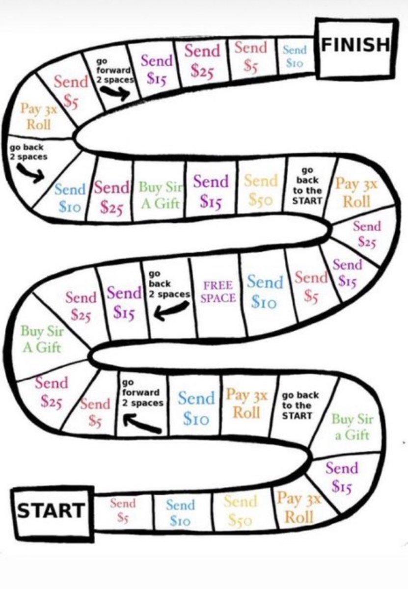 Love this idea.  Come roll the dice and see how much you’re going to be tributing to my massive feet 🎲 💸 🦶