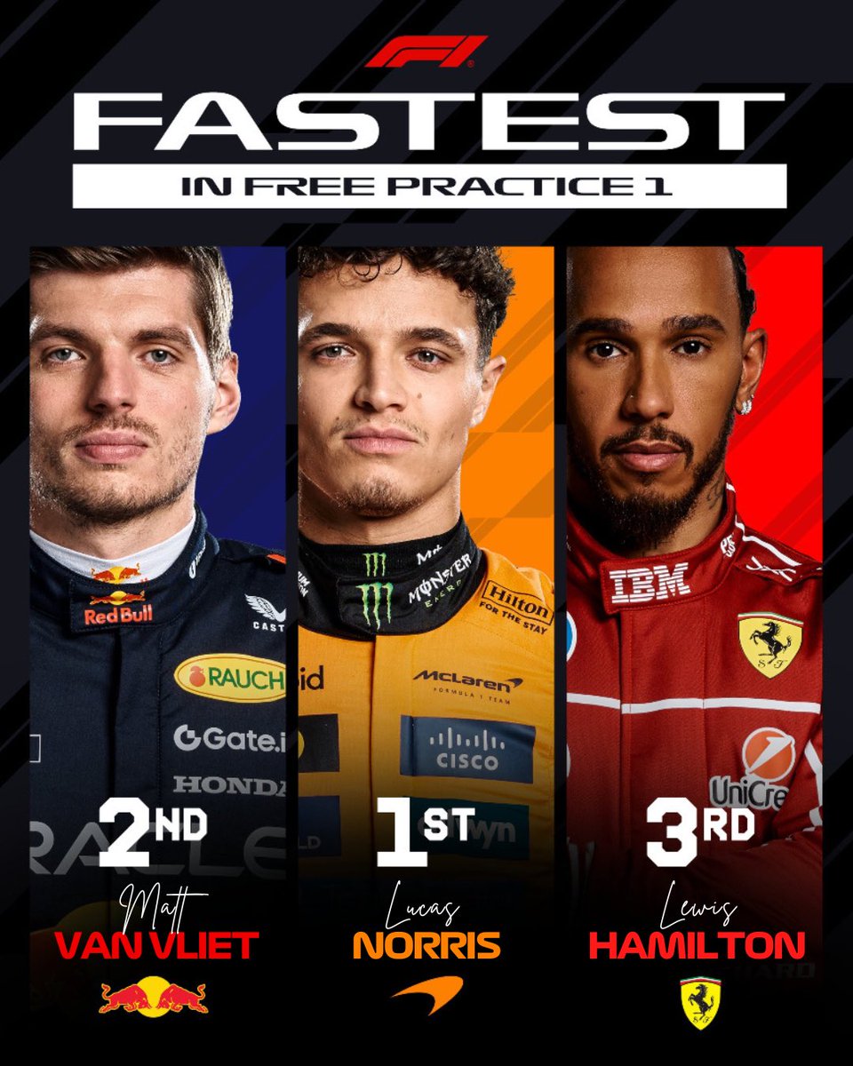 © 𝗙𝗼𝗿𝗺𝘂𝗹𝗮 𝟭 — 𝖲𝗉𝖺𝗇𝗂𝗌𝗁 𝖦𝗋𝖺𝗇𝖽 𝖯𝗋𝗂𝗑！

¡La FP1 ya está terminada y con tres equipos entre los tres primeros! 🤩

1. Norris: 1:13.718
2. Van Vliet: +0,367
3. Hamilton: +0,378

#RPF1 | #F1RPSpanishGP