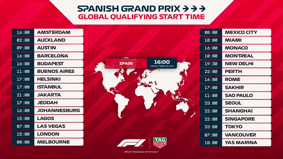 © 𝗙𝗼𝗿𝗺𝘂𝗹𝗮 𝟭 — 𝖲𝗉𝖺𝗇𝗂𝗌𝗁 𝖦𝗋𝖺𝗇𝖽 𝖯𝗋𝗂𝗑！

¡La clasificación será una jornada para seguir! 😎

La hora de inicio en todo el mundo 💪🕓

#RPF1 | #F1RPSpanishGP