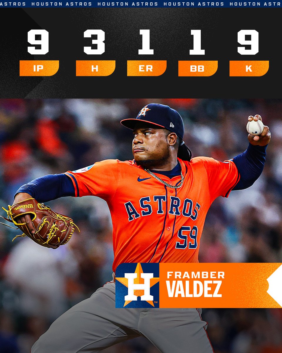 Framber Valdez tosses his 9th career complete game!

He only needed 83 pitches for this one 😮‍💨
