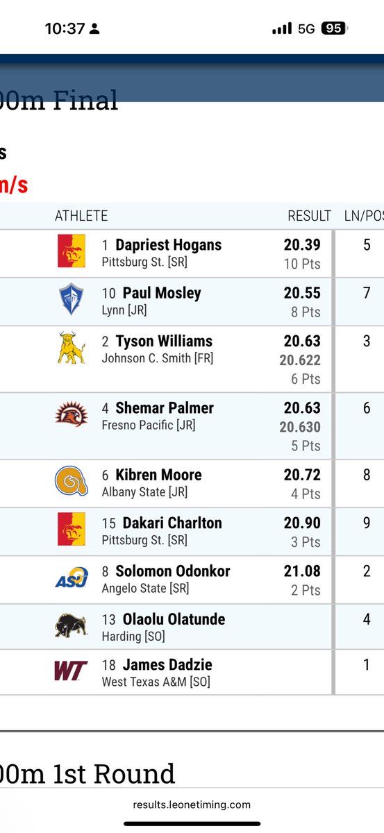 Coach. Charles tweet media