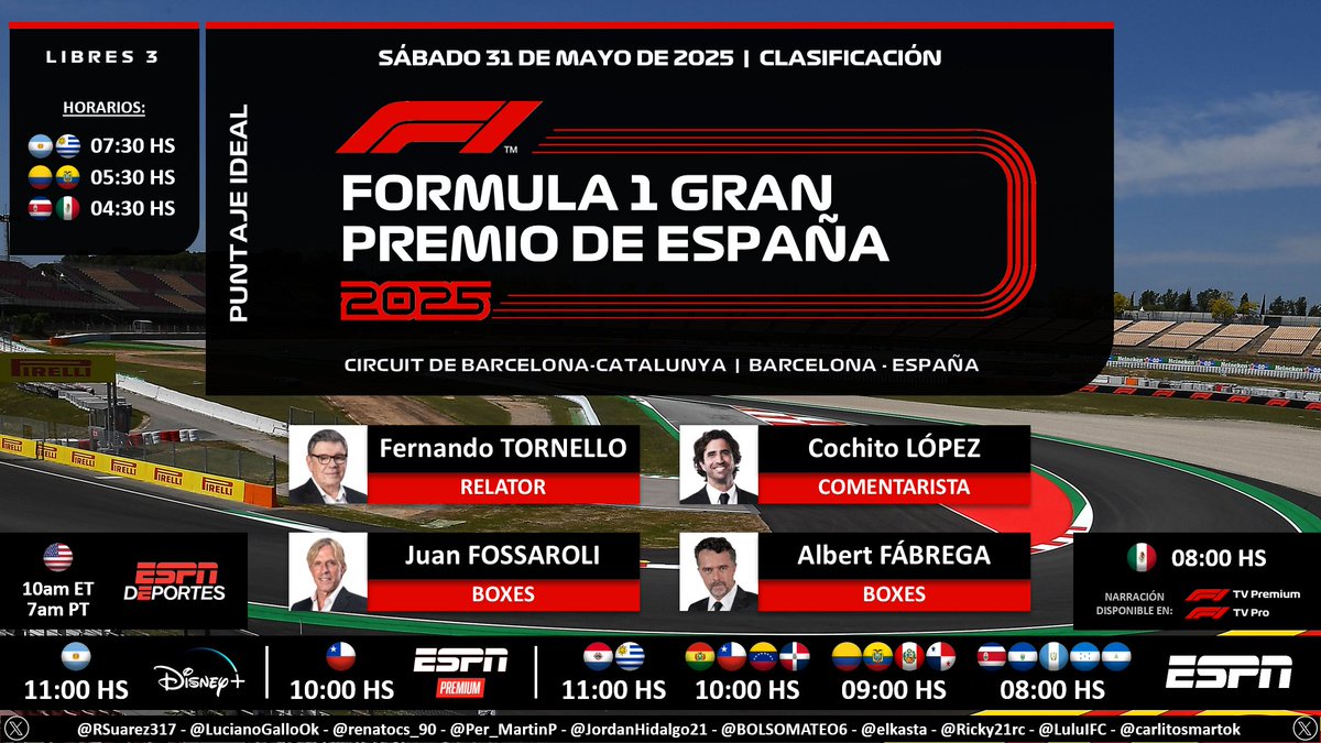 Puntaje Ideal (@puntaje_ideal) on Twitter photo 🏁 #F1 - #SpanishGP 🇪🇸 | Clasificación
🎙 <a href="/F1Tornello/">Fernando Tornello 🌎🏁</a> - <a href="/cochitolopez/">Cochito Lopez</a> - <a href="/Gp1Fossaroli/">Juan Fossaroli</a> - <a href="/AlbertFabrega/">Albert Fabrega</a>
📺 #ESPNPremium 🇨🇱
📺 #ESPN Latinoamérica (❌🇦🇷🇲🇽)
📺 <a href="/ESPNDeportes/">ESPN Deportes</a> 🇺🇸
💻📱 <a href="/disneyplusla/">Disney+ Latinoamérica</a> Latam (❌🇲🇽)
💻📱 #F1TV 🌎
🤳 #F1xESPN - #DisneyPlus
Dale RT 🔃 🏁 #F1 - #SpanishGP 🇪🇸 | Clasificación
🎙 <a href="/F1Tornello/">Fernando Tornello 🌎🏁</a> - <a href="/cochitolopez/">Cochito Lopez</a> - <a href="/Gp1Fossaroli/">Juan Fossaroli</a> - <a href="/AlbertFabrega/">Albert Fabrega</a>
📺 #ESPNPremium 🇨🇱
📺 #ESPN Latinoamérica (❌🇦🇷🇲🇽)
📺 <a href="/ESPNDeportes/">ESPN Deportes</a> 🇺🇸
💻📱 <a href="/disneyplusla/">Disney+ Latinoamérica</a> Latam (❌🇲🇽)
💻📱 #F1TV 🌎
🤳 #F1xESPN - #DisneyPlus
Dale RT 🔃