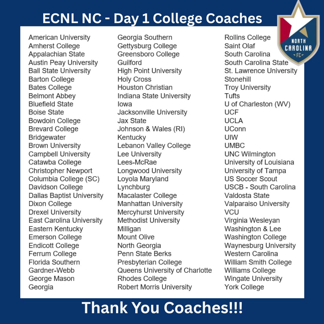 2008 NCFC ECNL Girls (@08g_ncfc_ecnl) on Twitter photo Thank you to all the coaches that came to watch us play on #ECNLNC Day one! “What it means to be part of NCFC ECNL … Respect, Collaboration, Excellence, Passion”
<a href="/ImYouthSoccer/">ECNL/GA/Recruiting/College Soccer</a> <a href="/ImCollegeSoccer/">College Soccer Truth ™</a> <a href="/TheSoccerWire/">SoccerWire</a> <a href="/TopDrawerSoccer/">TopDrawerSoccer</a> <a href="/PrepSoccer/">Prep Soccer ⚽️</a> <a href="/DerekLeader/">Derek Leader</a> Thank you to all the coaches that came to watch us play on #ECNLNC Day one! “What it means to be part of NCFC ECNL … Respect, Collaboration, Excellence, Passion”
<a href="/ImYouthSoccer/">ECNL/GA/Recruiting/College Soccer</a> <a href="/ImCollegeSoccer/">College Soccer Truth ™</a> <a href="/TheSoccerWire/">SoccerWire</a> <a href="/TopDrawerSoccer/">TopDrawerSoccer</a> <a href="/PrepSoccer/">Prep Soccer ⚽️</a> <a href="/DerekLeader/">Derek Leader</a>