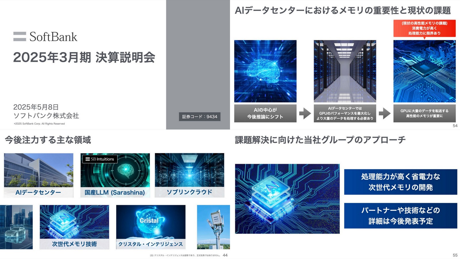 2025年6月期 第3四半期説明 (Zenken株式会社) - YouTube