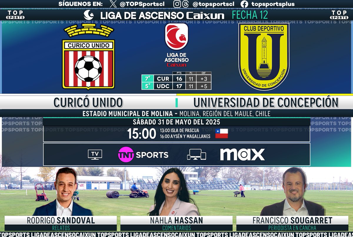 TOP Sports (@topsportscl) on Twitter photo #LigadeAscensoCaixun ⚽️🇨🇱 Fecha 12
#CuricóUnido - #UniversidaddeConcepción
🎙️ Relatos: <a href="/RorroSandoval/">Rodrigo Sandoval</a>
🗣️ Comentarios: <a href="/nahla_hg/">Nahla Hassan</a>
🏟️ Cancha: <a href="/Sougarret/">Francisco Sougarret</a>
#⃣ #MatchdaySábado - #LigadeAscenso
🖥️ <a href="/TNTSportsCL/">TNT Sports Chile</a>
📱💻 <a href="/StreamMaxLA/">Max Latinoamérica</a> 🇨🇱
🔃❤️ #LigadeAscensoCaixun ⚽️🇨🇱 Fecha 12
#CuricóUnido - #UniversidaddeConcepción
🎙️ Relatos: <a href="/RorroSandoval/">Rodrigo Sandoval</a>
🗣️ Comentarios: <a href="/nahla_hg/">Nahla Hassan</a>
🏟️ Cancha: <a href="/Sougarret/">Francisco Sougarret</a>
#⃣ #MatchdaySábado - #LigadeAscenso
🖥️ <a href="/TNTSportsCL/">TNT Sports Chile</a>
📱💻 <a href="/StreamMaxLA/">Max Latinoamérica</a> 🇨🇱
🔃❤️