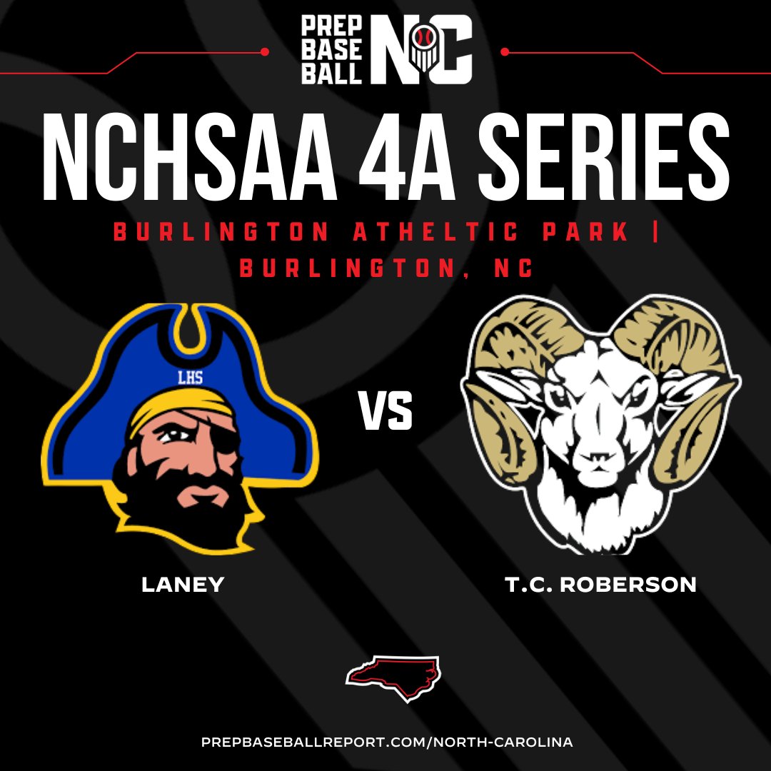 NCHSAA 4A State Final | Game 1

TC Roberson - 12
Laney - 0

Roberson scores 4 in the 1st, 5th, and 6th to end this one early. The Rams plate 3 earned in the 1st in Laney ace TJ Ziermann.

Micah Simpson - CG Win, 6IP, 3H, 0R, 7K, 3BB
Swangim, Davidson, Simpson, and Filipek each