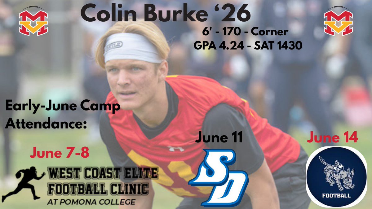 Colin Burke (@colinb1124) on Twitter photo 