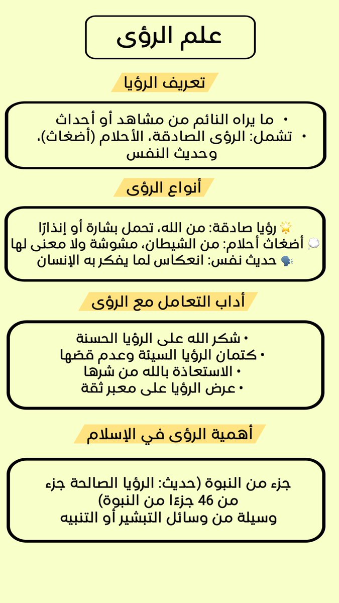 kokb_1's tweet photo. • تعريف الرؤيا 
• انواع الرؤى 
• أداب التعامل مع الرؤى 
• أهمية الرؤيا في الإسلام https://t.co/ixFh9KLTZL