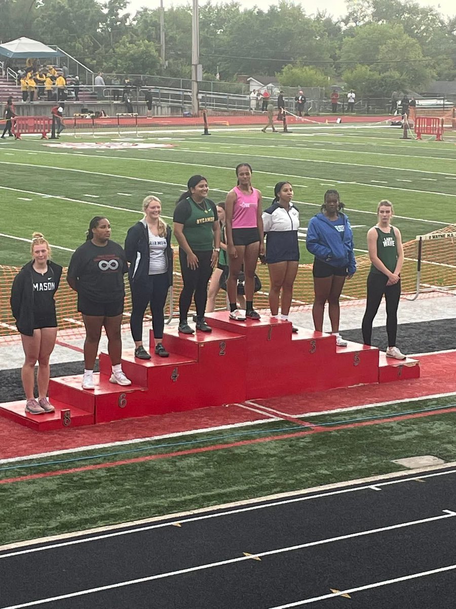 Winton Woods HS Track tweet media