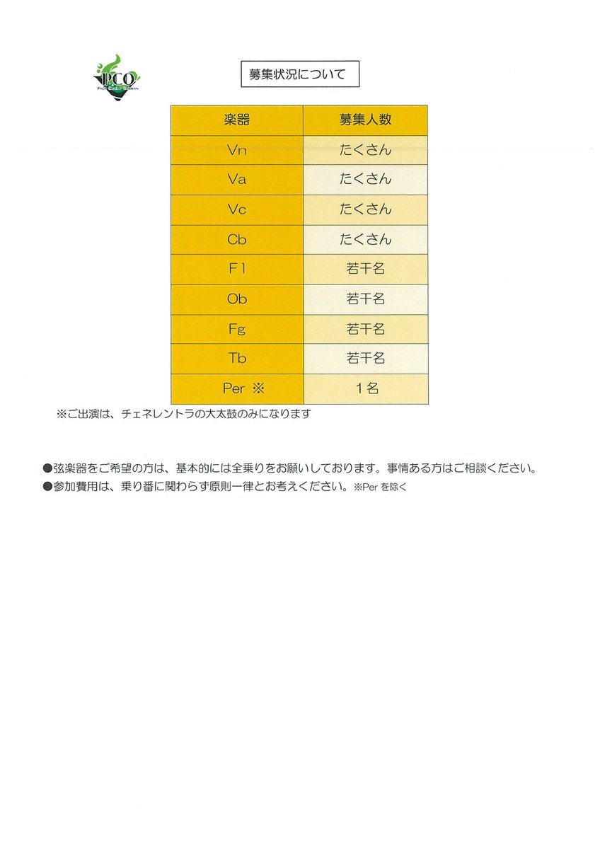 【クラリネットパート募集停止のお知らせ】

画像にもございます通り、諸般の事情により、クラリネットパートは募集停止とさせて頂くことになりました。
申し訳ございません。
何卒宜しくお願いいたします🙇‍♀️