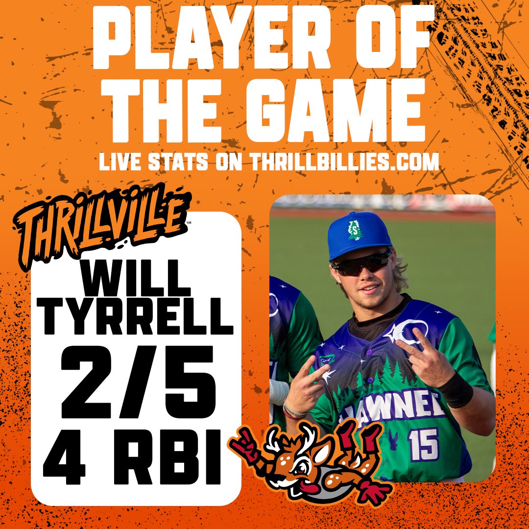 Your player of the game is Will Tyrrell!