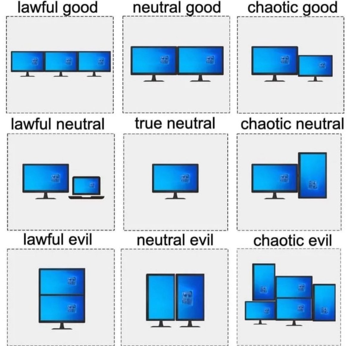 memes.xlsx (@excelhumor) on Twitter photo 