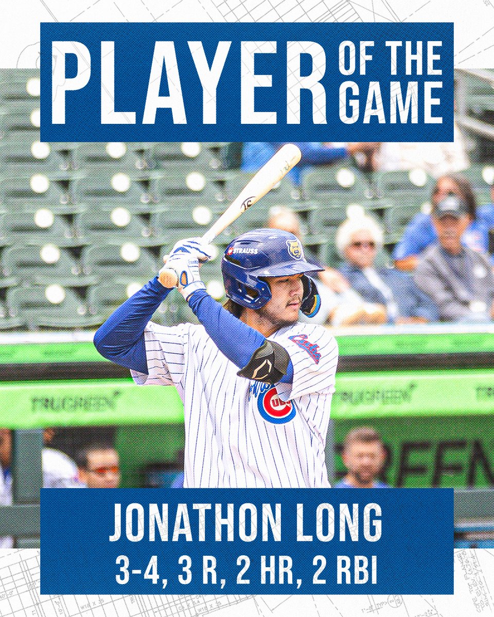 TWO LONG BOMBS LATER gave him the PLAYER OF THE GAME!