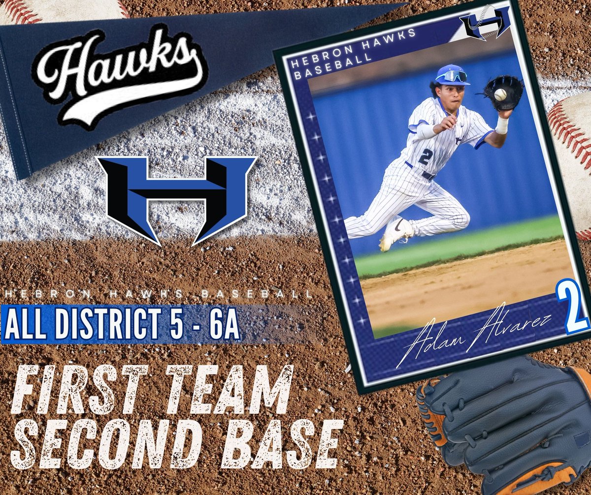 Congratulations to Adam Alvarez
District 5-6A | First Team | Second Base
HPND | BTW