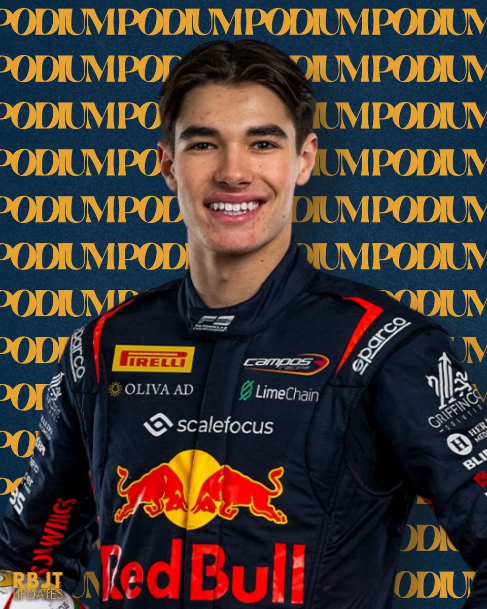 TSOLOV GOES FROM P11 TO P3 AND GETS A PODIUM!!!!

#RBJT #F3 #SpanishGP
