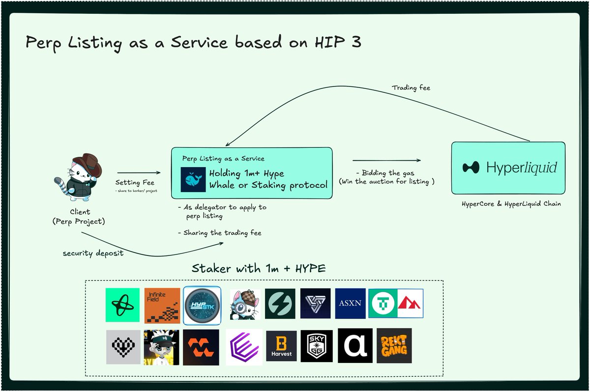 Will 威廉姆斯 tweet media
