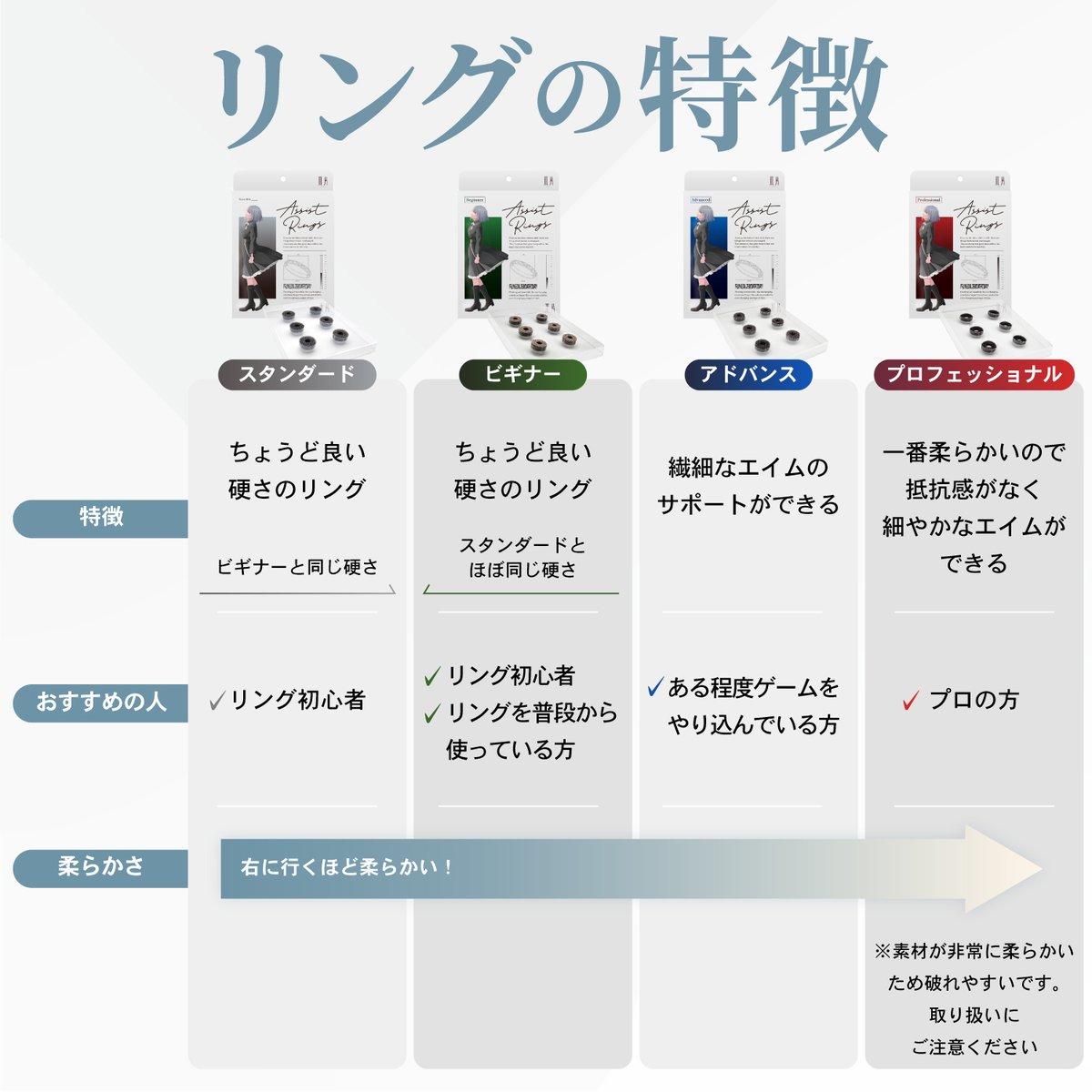 FUHEN (@fuhenlaboratory) on Twitter photo FUHEN Lab.
Amazon|スマイルセール開催中
「FUHEN RING」が「20% OFF」で販売中
開催期間は「6月2日」まで。
この機会にぜひお買い求めください。
🛒ご購入はこちら
amzn.to/3XNjqN4
#不片 FUHEN Lab.
Amazon|スマイルセール開催中
「FUHEN RING」が「20% OFF」で販売中
開催期間は「6月2日」まで。
この機会にぜひお買い求めください。
🛒ご購入はこちら
amzn.to/3XNjqN4
#不片