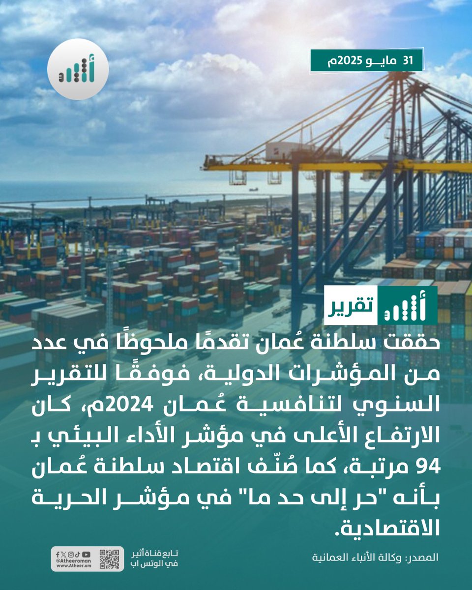 #أثير| عام 2024 يشهد تقدمًا ملحوظًا لسلطنة عُمان في عدة مؤشرات دولية
<a href="/CompetitiveOman/">عُمان التنافسية</a>